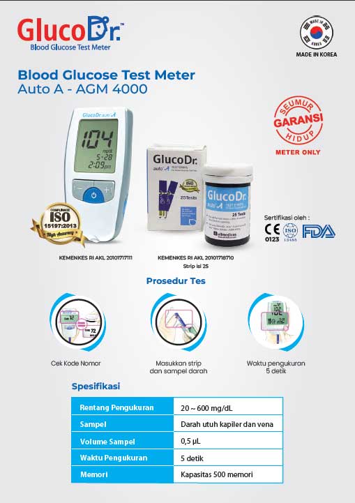 Specification, Fitur, Benefit And How To Use Blood Glucose Test Meter GlucoDr. Auto A