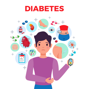 Faktor Risiko Diabetes