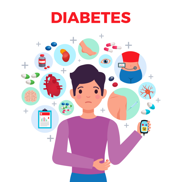 Faktor Risiko Diabetes